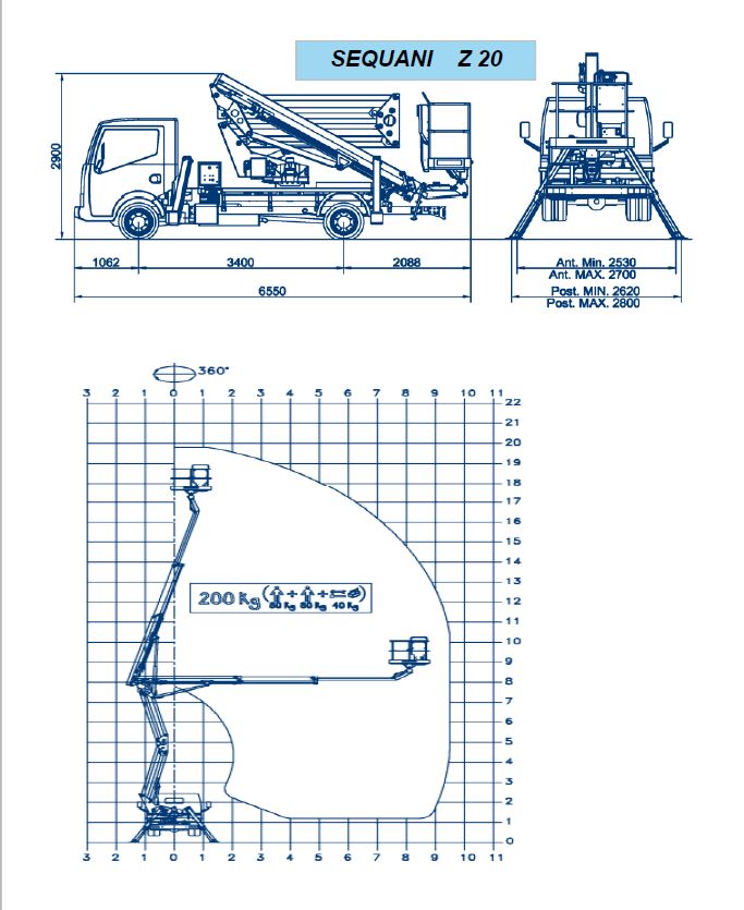 AREA LAVORO NISSAN ZED 20