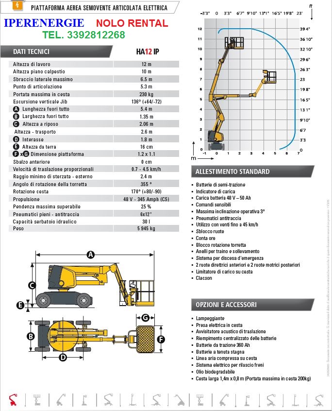 HAULOTTE HA 12 IP SCHEDA TECNICA