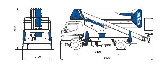 SOCAGE DA 328 DIMENSIONI
