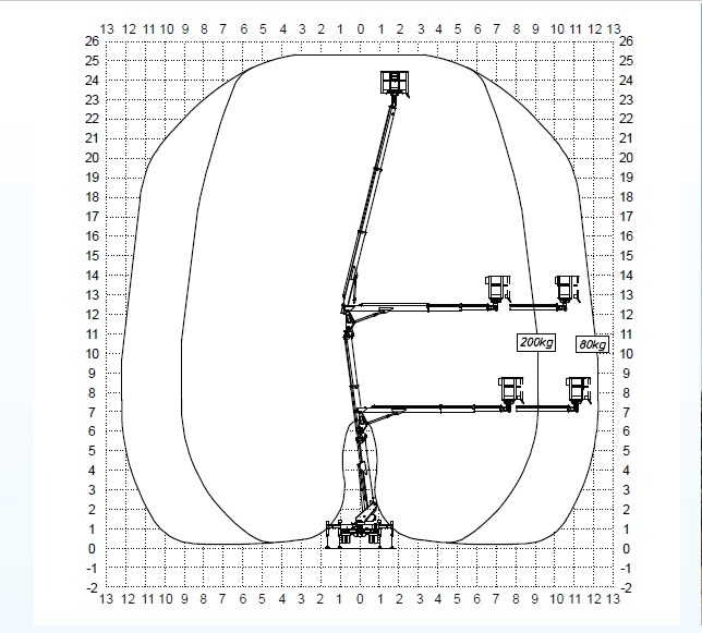 GRAFICA MULTITEL MX 250