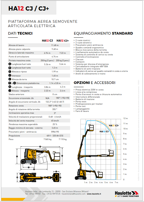 HAULOTTE SCHEDA TECNICA HA12 CJ+
